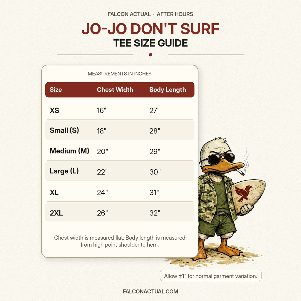Jo-Jo Don't Surf Lightweight Tee